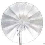 Schirm Silber 180 cm